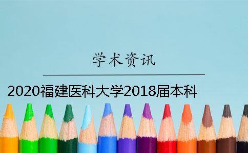 2020福建医科大学2018届本科毕业论文知网查重及答辩注意事项
